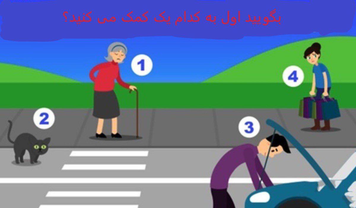 تصویر تست شخصیت کمک