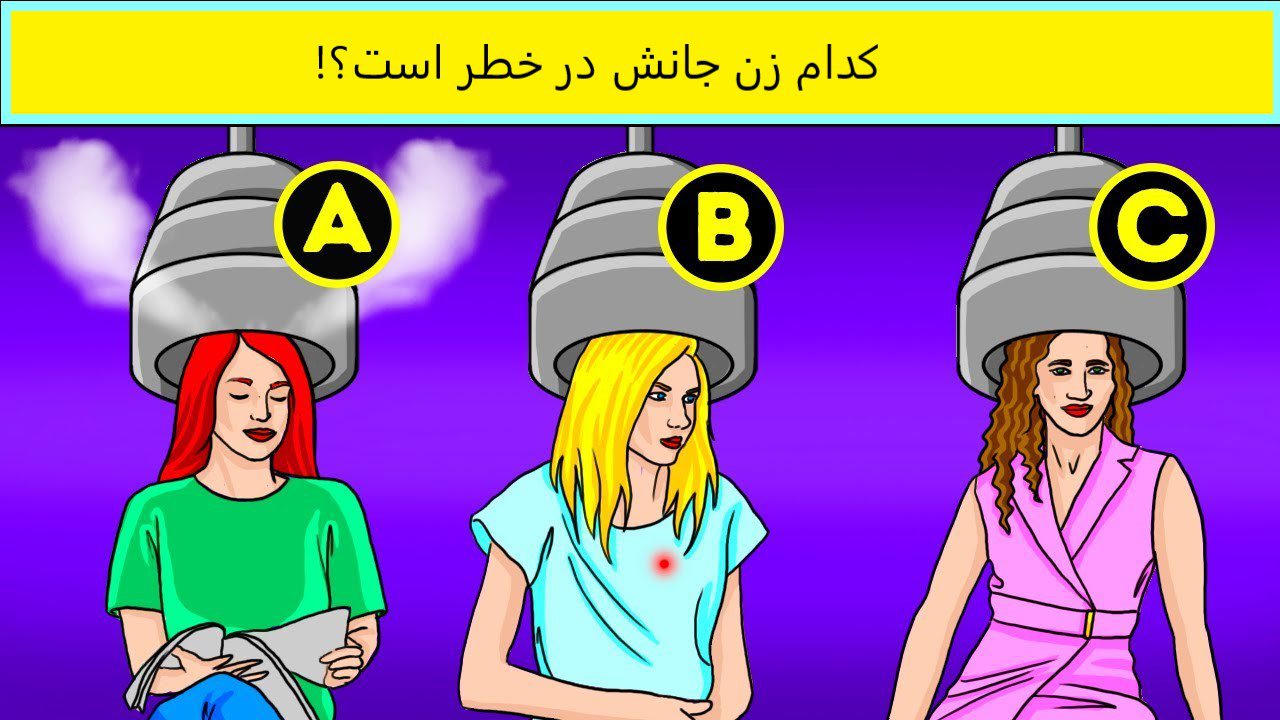 تست شناسایی خطر