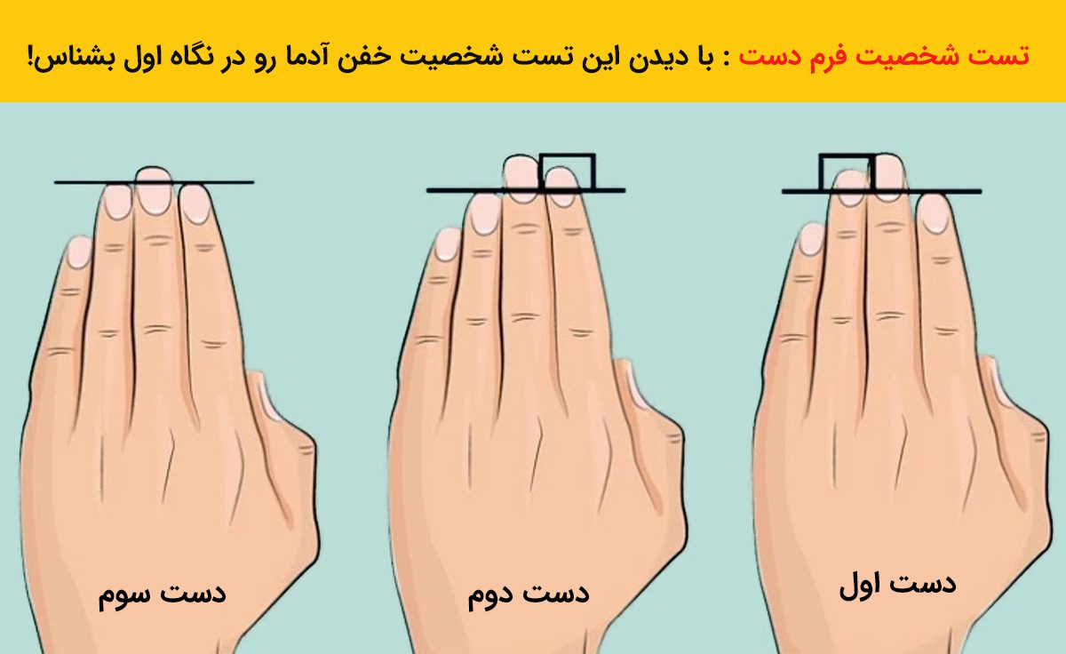 تست شخصیت فرم دست
