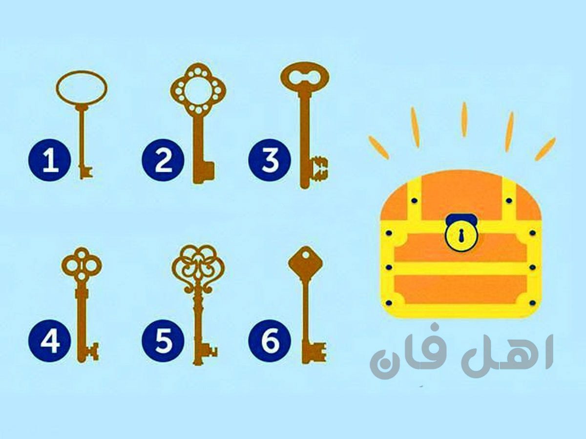 تست شخصیت انتخاب کلید