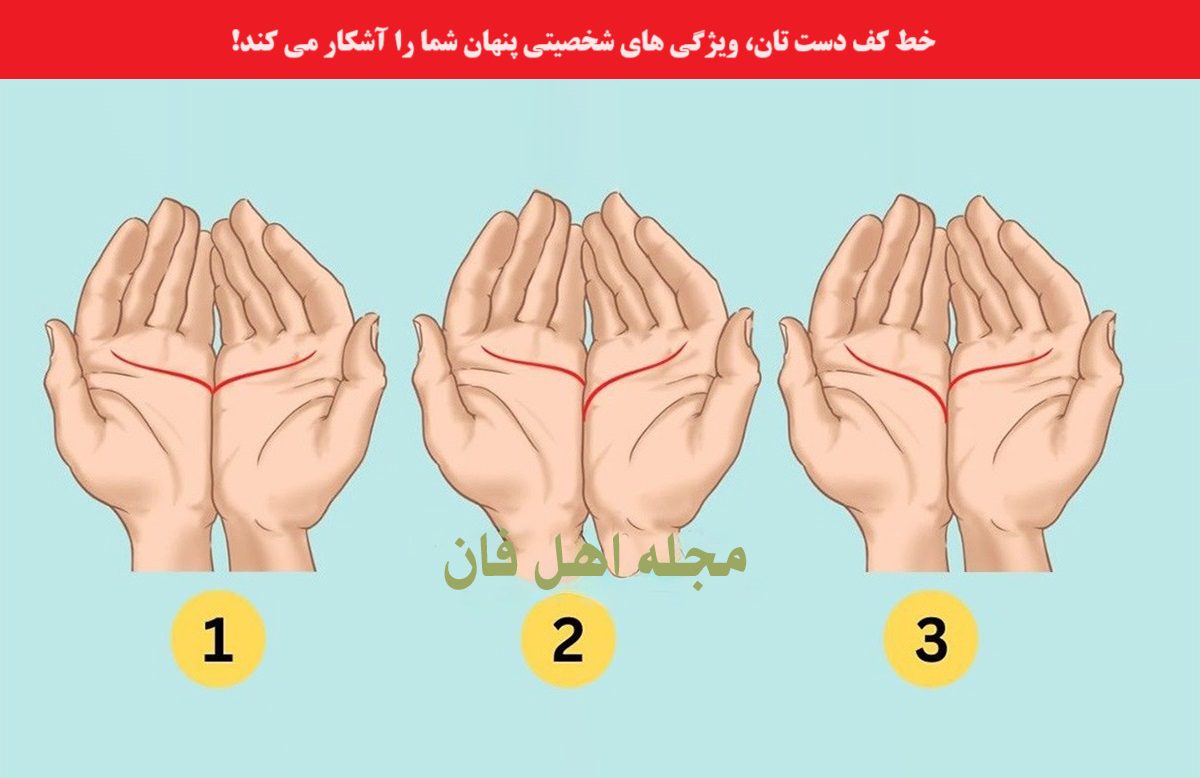 تست شخصیت با خط کف دست