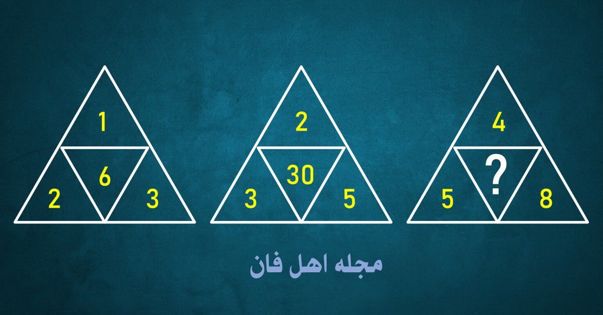 سوال ریاضی مختص نابغه ها