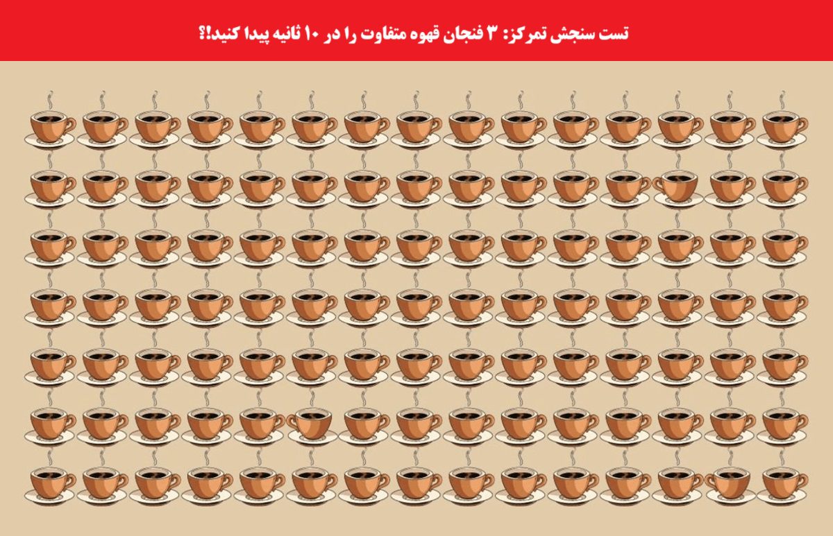 تست سنجش تمرکز با فنجان