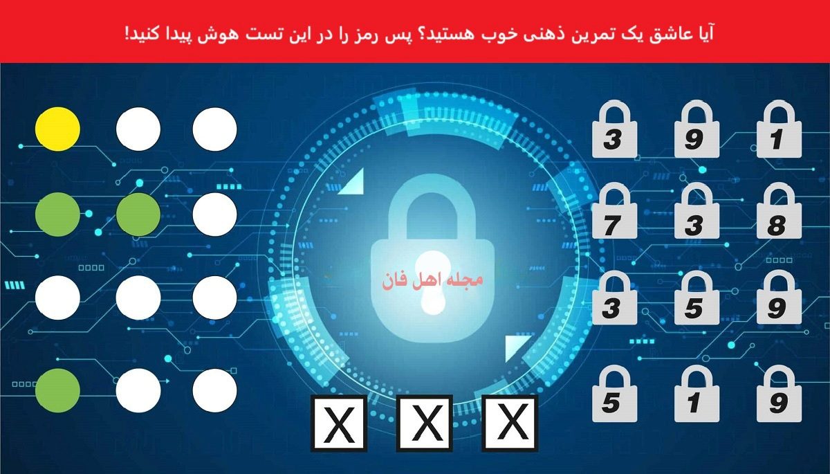 آزمون هوش یافتن رمز قفل