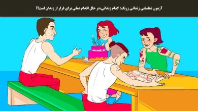 آزمون شناسایی زندانی زرنگ