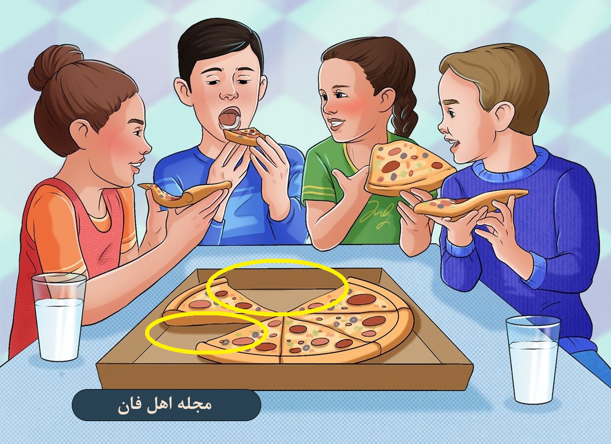 آزمون تصویری پیتزا خوردن کودکان-2