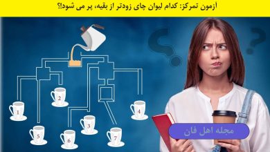 آزمون تمرکز با لیوان چای