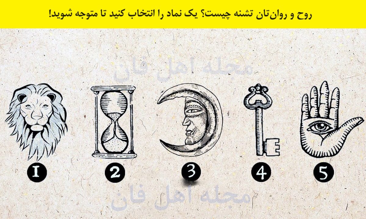 تست شخصیت شناسایی نیازمندی روح