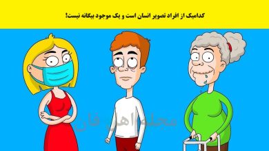 تست هوش با شناسایی انسان