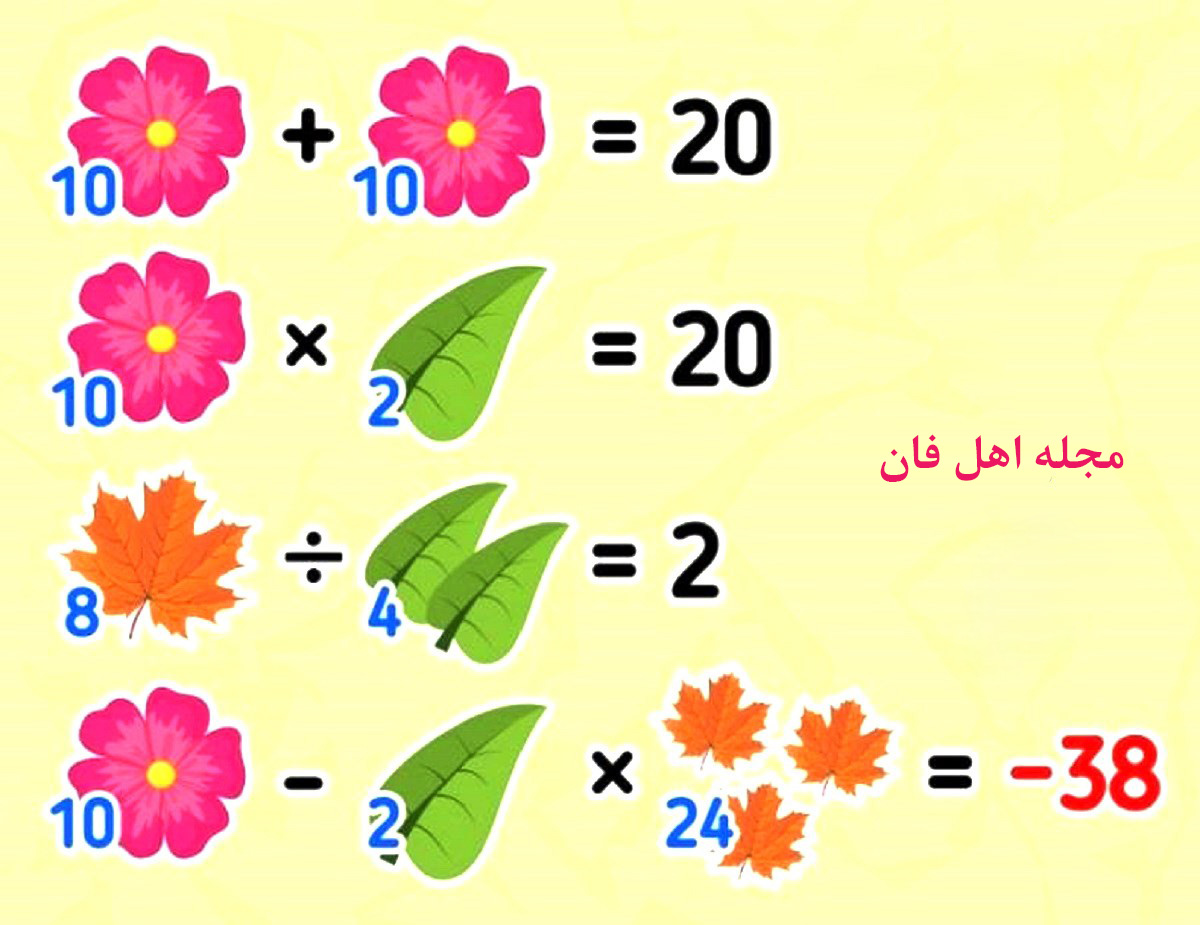 آزمون ریاضی با ارزش برگ ها و گل-2
