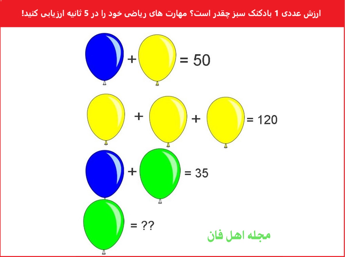 آزمون شناسایی ارزش بادکنک سبز-1