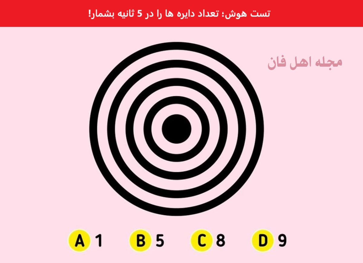 تست هوش با شناسایی دایره ها-1