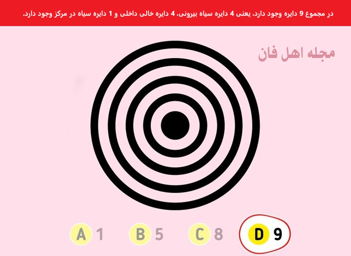 تست هوش با شناسایی دایره ها-2