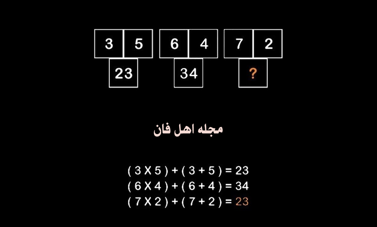 سوال پیدا کردن عدد جدول-2