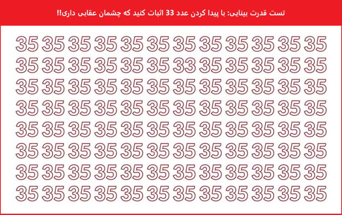 تست قدرت بینایی با شناسایی عدد متفاوت