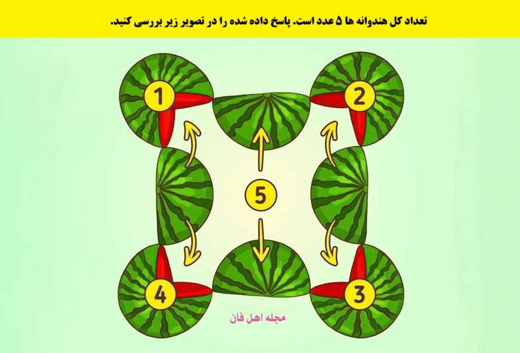 تست هوش تعداد هندوانه ها-2