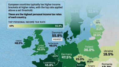 نگاهی به نرخ‌های مالیات بر درآمد اروپا در سال ۲۰۲۴ + نقشه