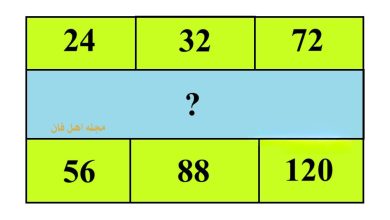 تست هوش با پیدا کردن عدد گمشده