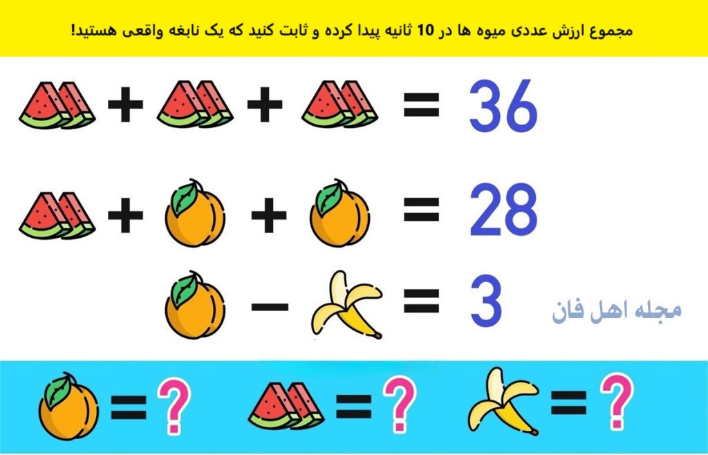 آزمون ریاضی با ارزش عددی میوه ها-1