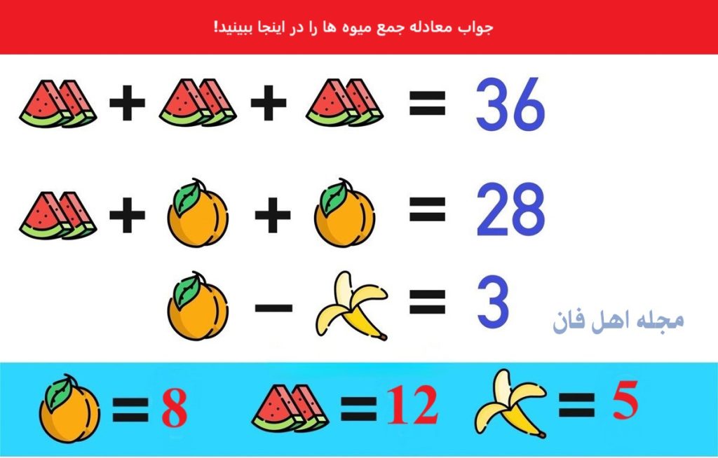 آزمون ریاضی با ارزش عددی میوه ها-2