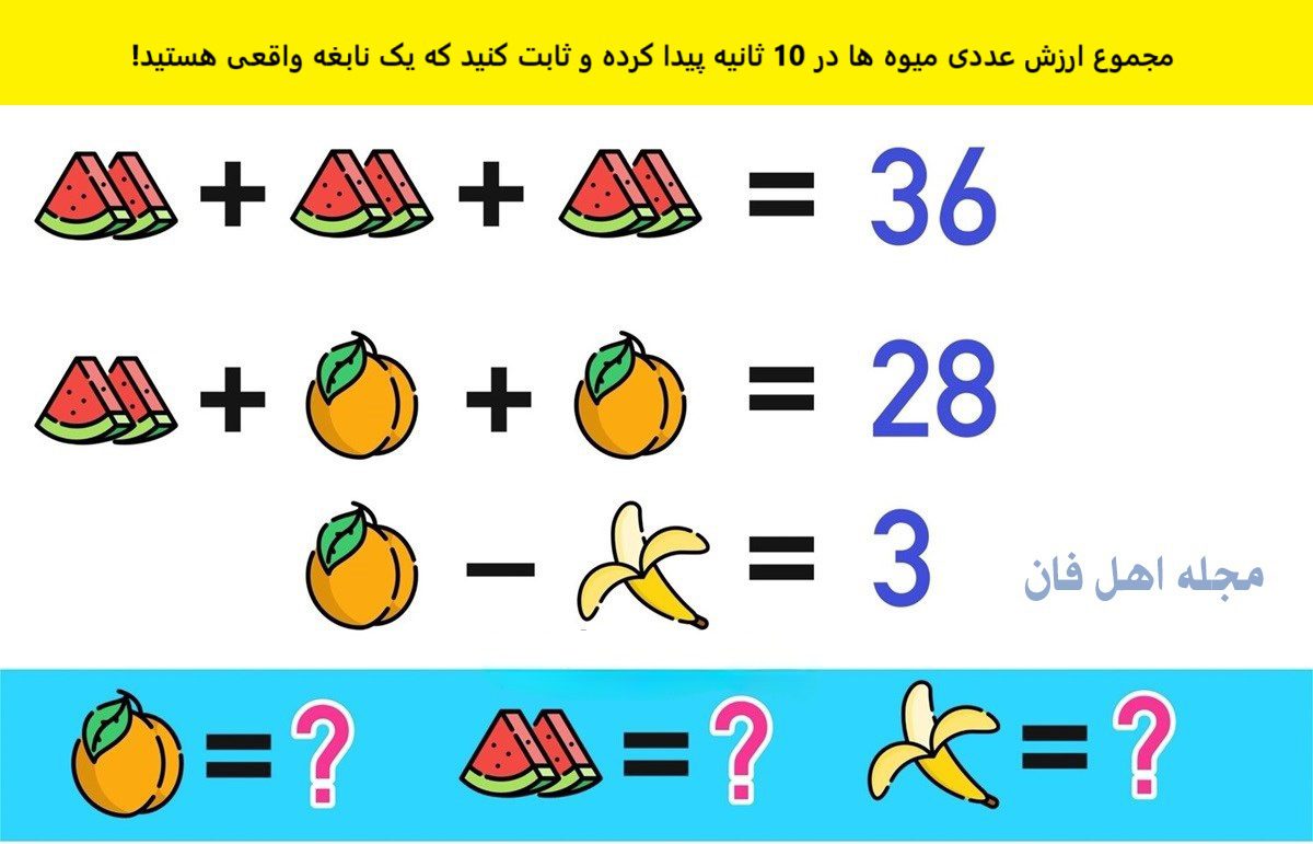 آزمون ریاضی با ارزش عددی میوه ها