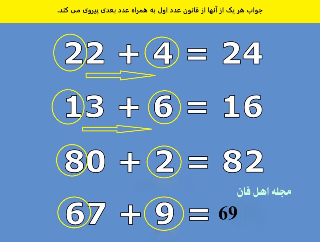 آزمون هوش ریاضی با ارتباط اعداد-2