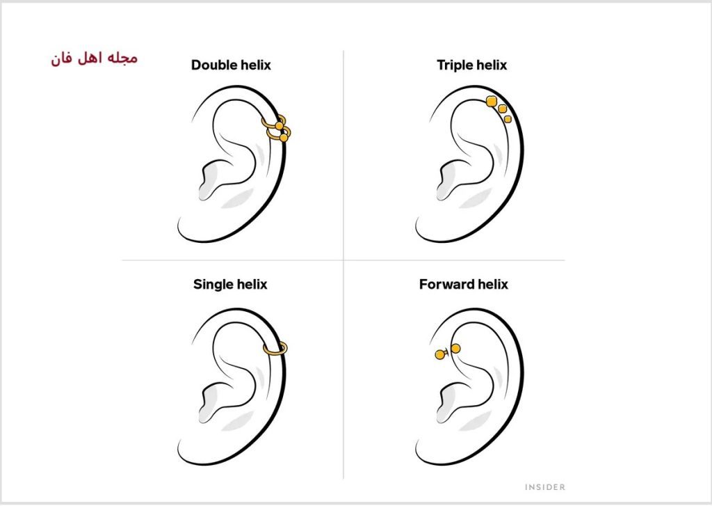 انواع پیرسینگ گوش-4