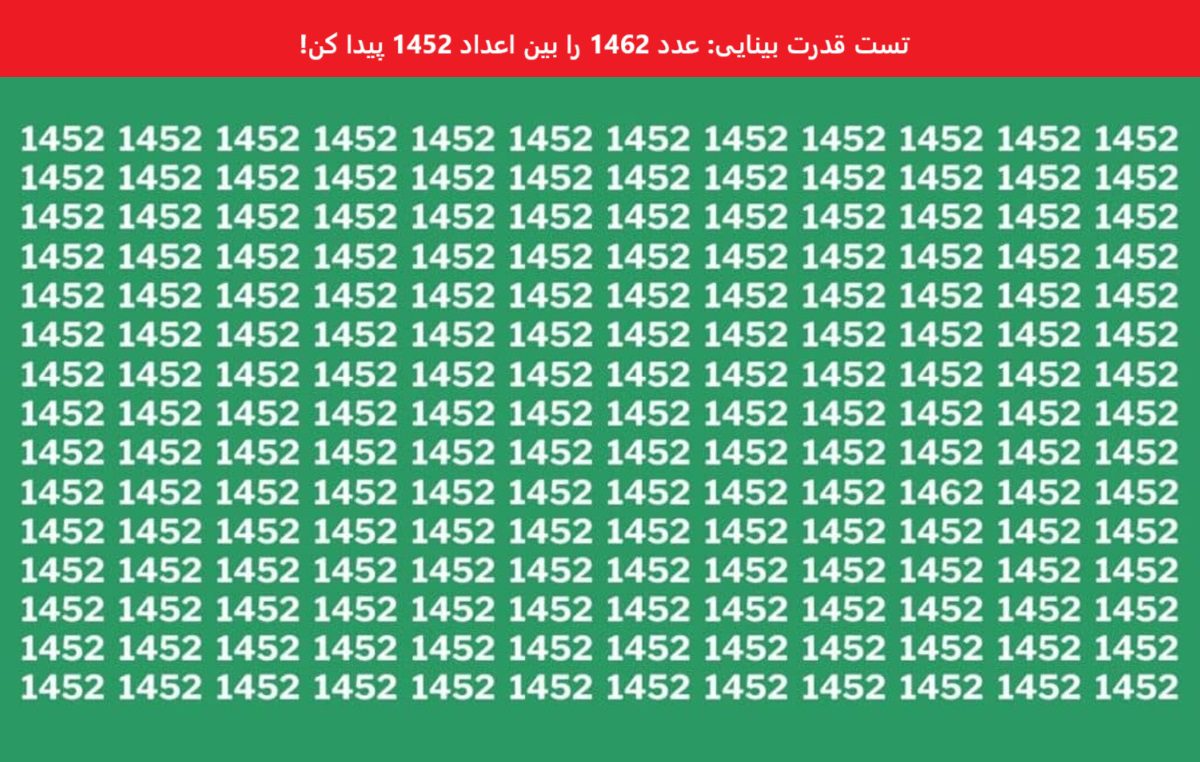 تست قدرت تمرکز با عدد 1462