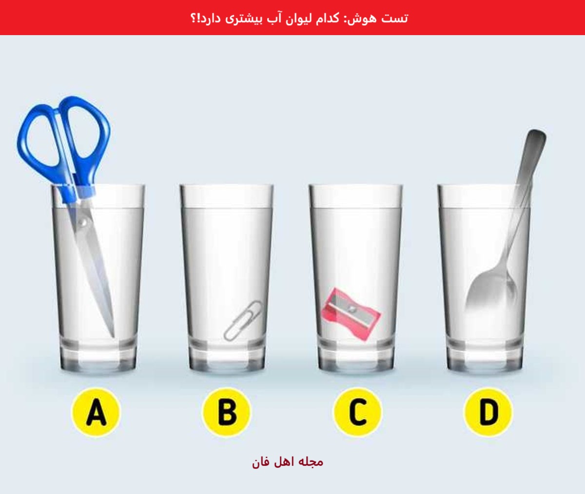 تست ضریب هوشی با لیوان