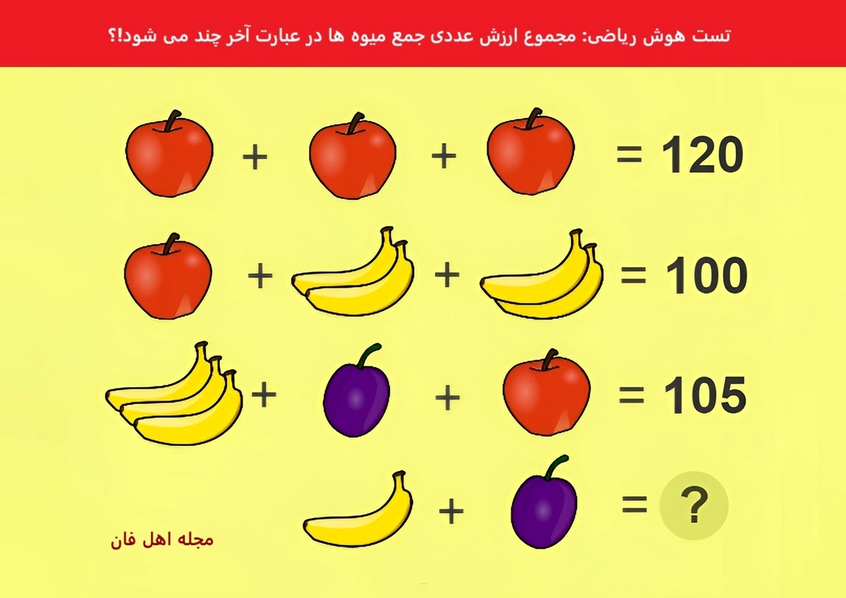 تست هوش ریاضی با مجموع میوه ها