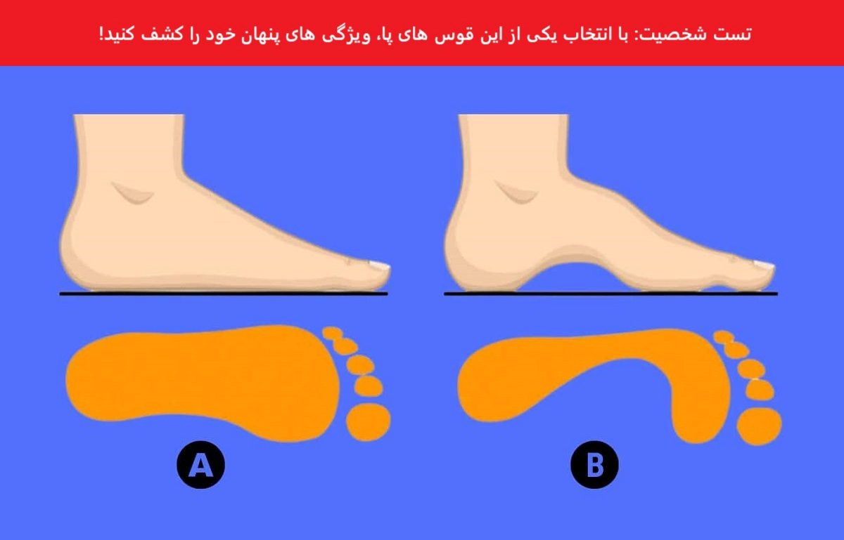 تست شخصیت ویژگی های پنهان خود