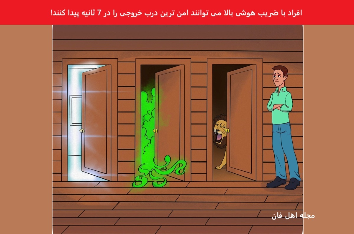 تست هوش با شناسایی درب امن