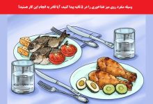 تست بینایی وسیله منفرد روی میز غذاخوری