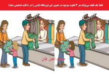 تفاوت تصویری فروشگاه لباس