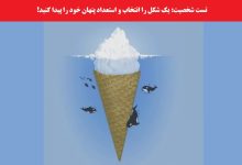 تست شخصیت شناسی تصویری کوه یخ